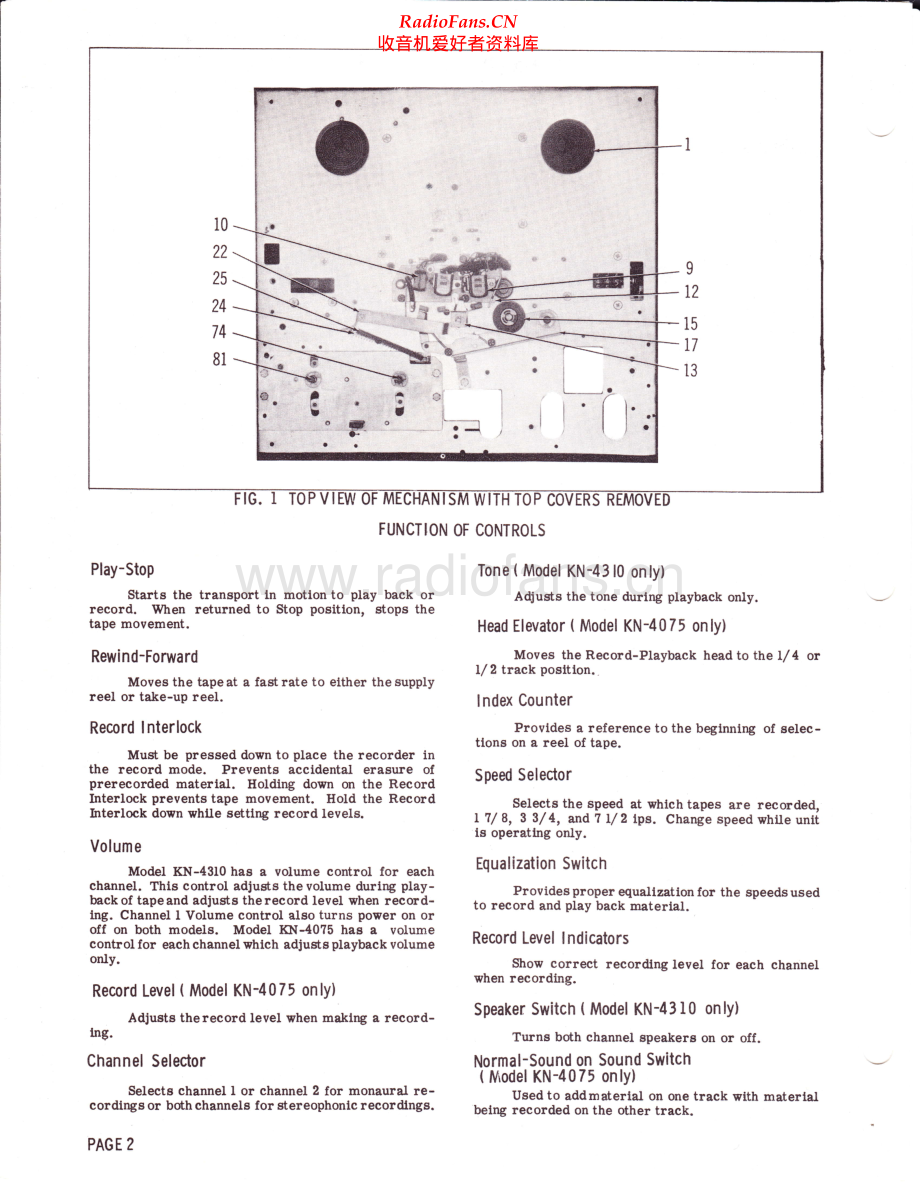 Knight-KN4310-tape-sm 维修电路原理图.pdf_第2页