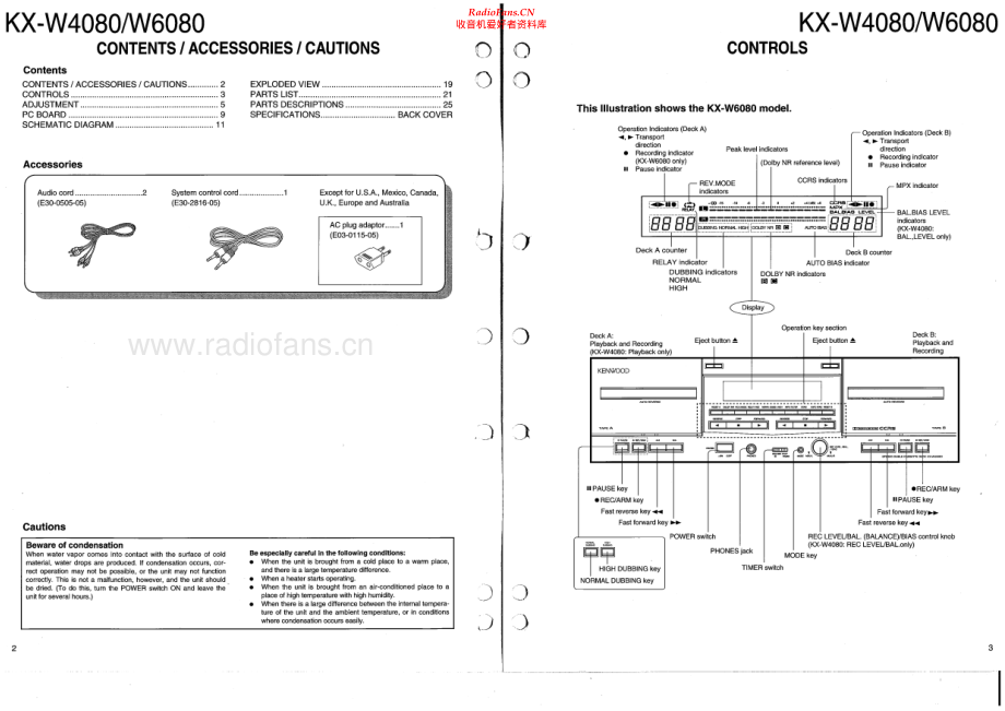 Kenwood-KXW6080-tape-sm 维修电路原理图.pdf_第2页