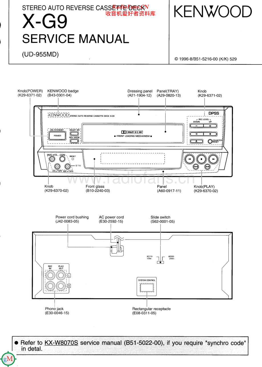 Kenwood-UD955MD-tape-sm 维修电路原理图.pdf_第1页
