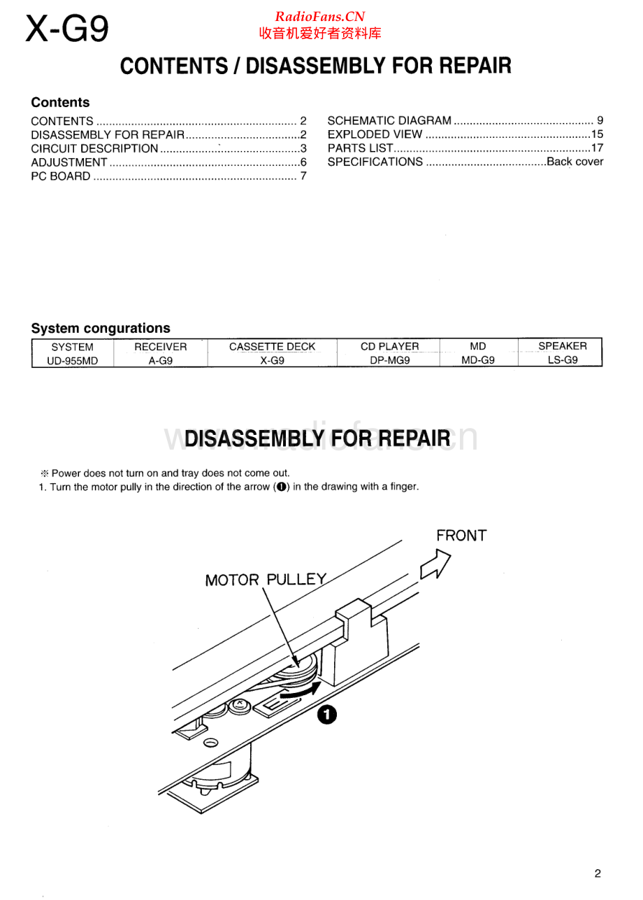 Kenwood-UD955MD-tape-sm 维修电路原理图.pdf_第2页