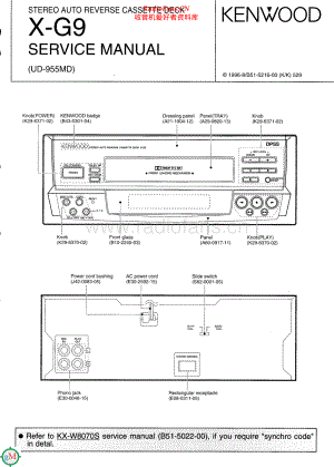 Kenwood-UD955MD-tape-sm 维修电路原理图.pdf