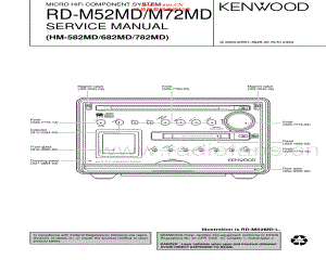 Kenwood-RDM52MD-cs-sm 维修电路原理图.pdf