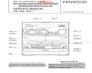 Kenwood-RXD402-cs-sm 维修电路原理图.pdf