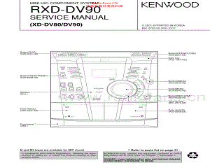 Kenwood-RXDDV90-cs-sm 维修电路原理图.pdf