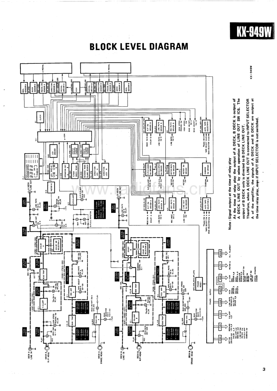 Kenwood-KX949W-tape-sm 维修电路原理图.pdf_第3页