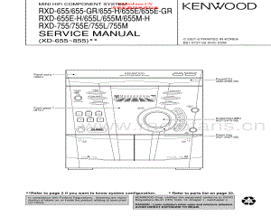 Kenwood-RXD655-cs-sm 维修电路原理图.pdf