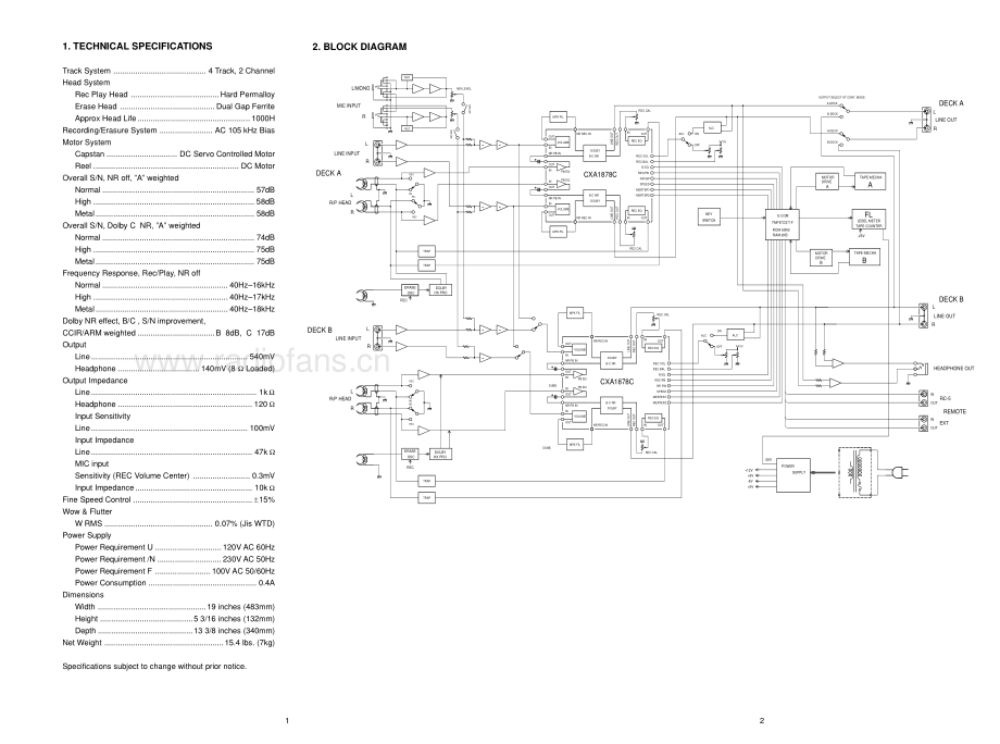 Marantz-PMD511-tape-sm 维修电路原理图.pdf_第3页