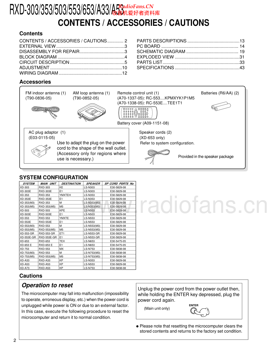 Kenwood-RXD653-cs-sm 维修电路原理图.pdf_第2页