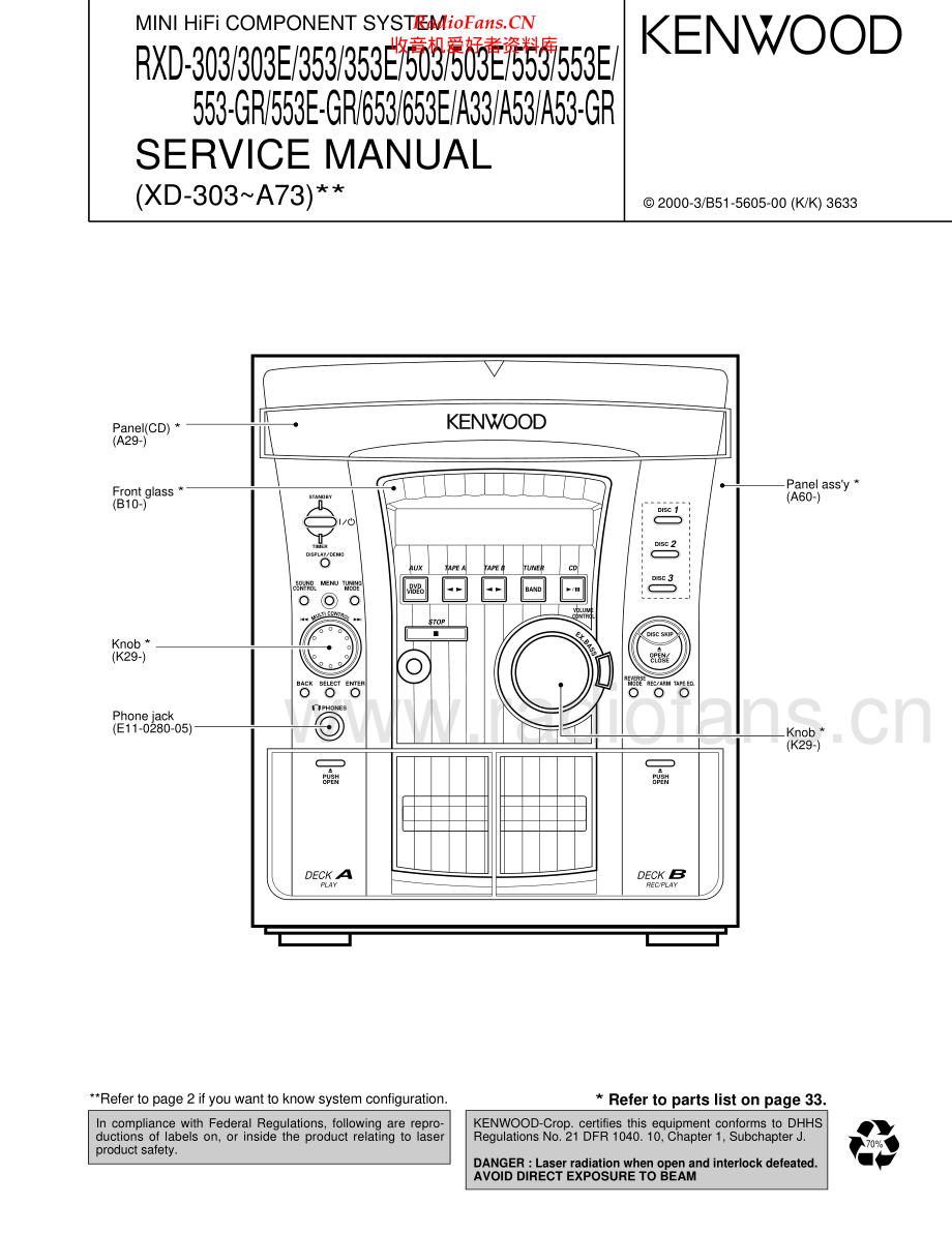 Kenwood-RXD553-cs-sm 维修电路原理图.pdf_第1页