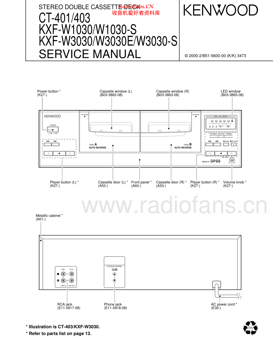 Kenwood-KXFW1030-tape-sm 维修电路原理图.pdf_第1页