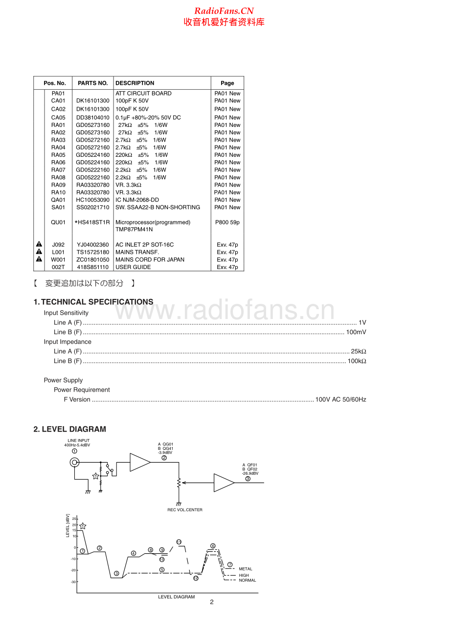 Marantz-PMD520-tape-sm 维修电路原理图.pdf_第2页