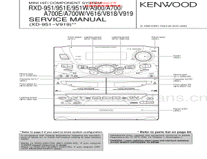 Kenwood-RXDV818-cs-sm 维修电路原理图.pdf
