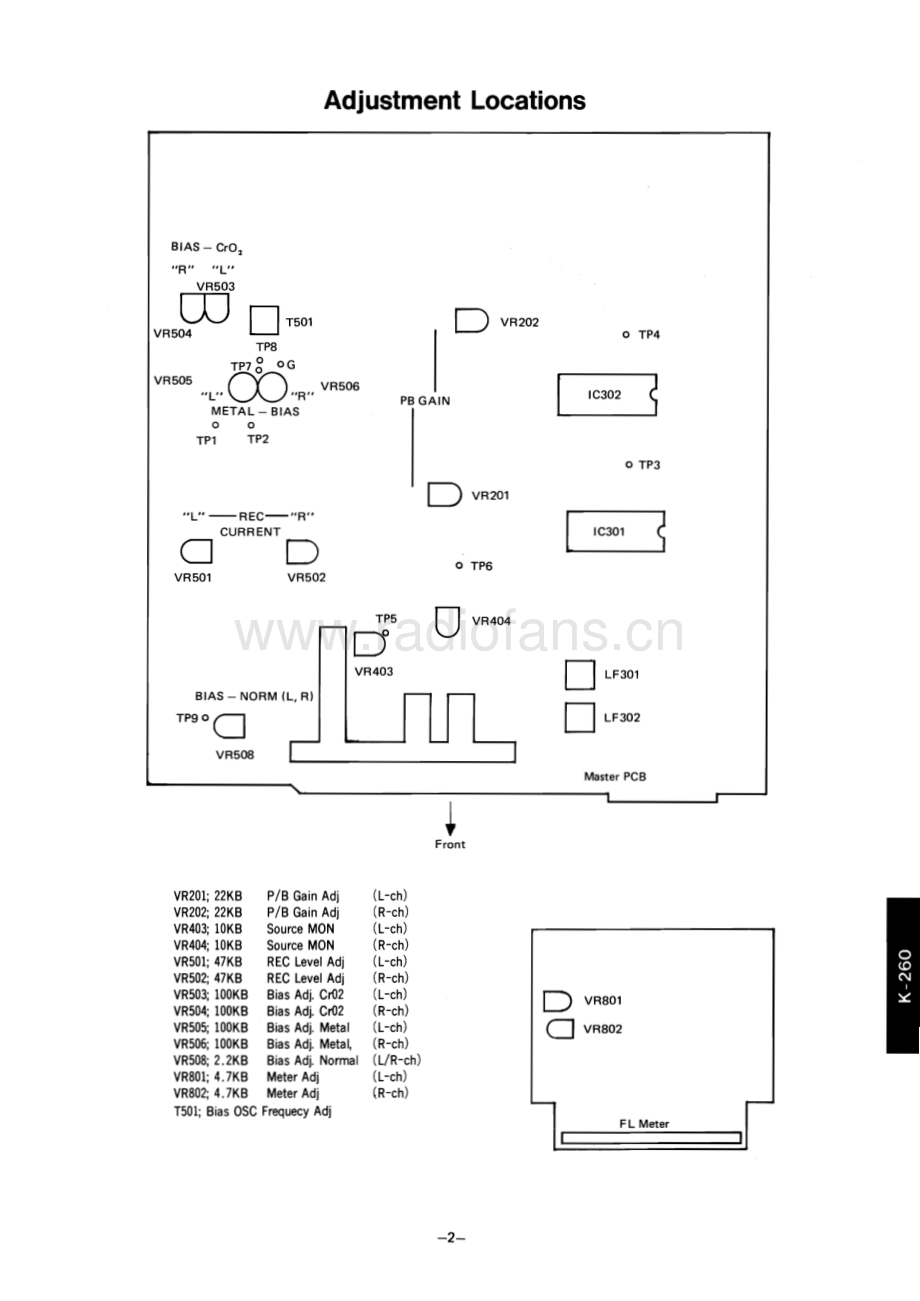 Luxman-K260-tape-sm 维修电路原理图.pdf_第3页