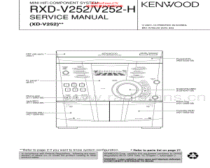 Kenwood-RXDV252-cs-sm 维修电路原理图.pdf