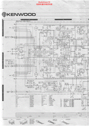 Kenwood-KX600-tape-sch 维修电路原理图.pdf
