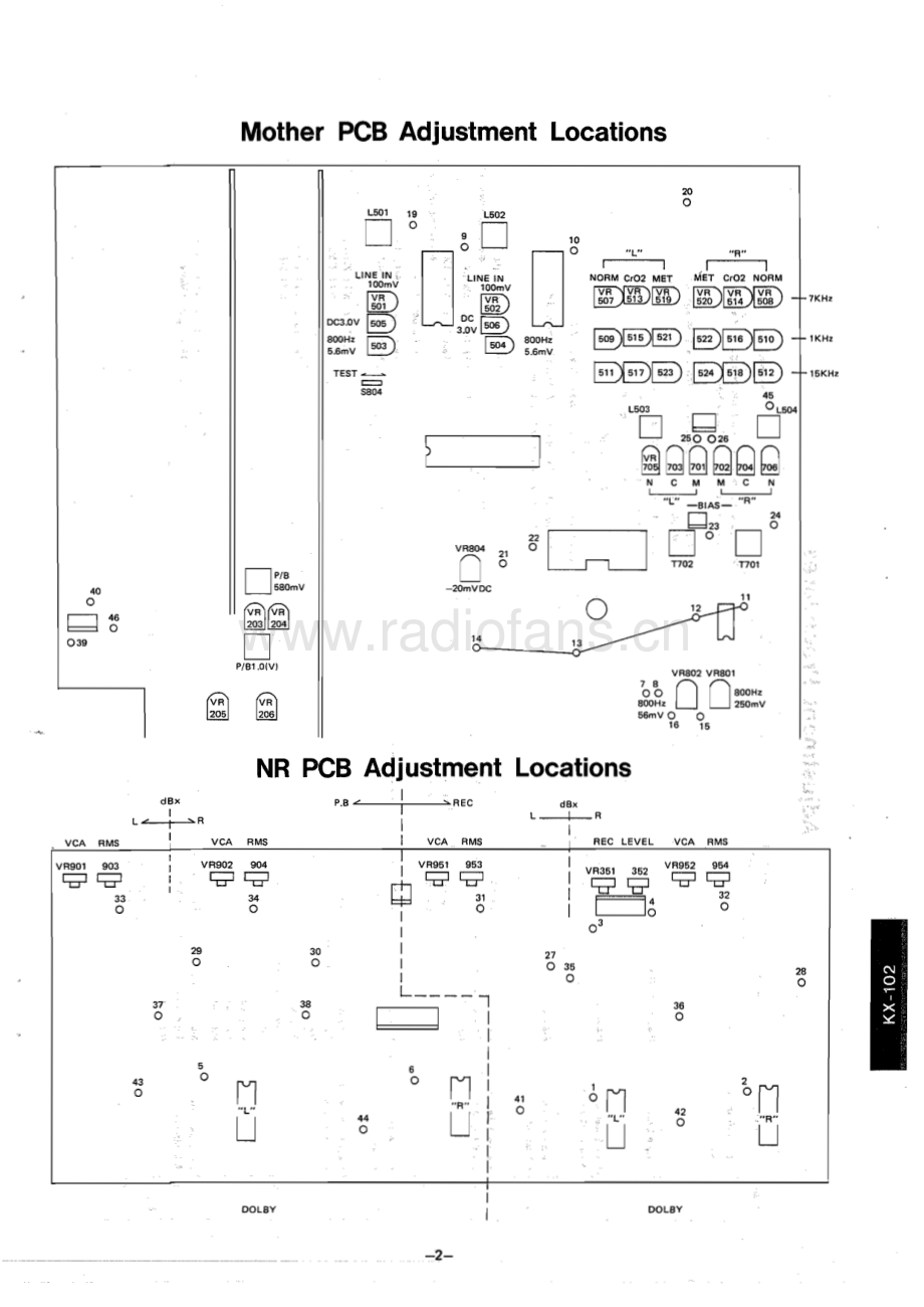 Luxman-KX102-tape-sm 维修电路原理图.pdf_第3页