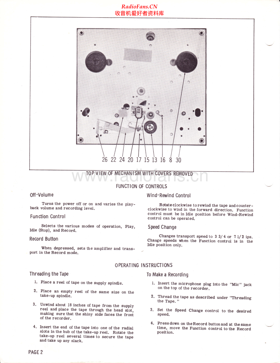 Knight-35DU805-tape-sm 维修电路原理图.pdf_第2页