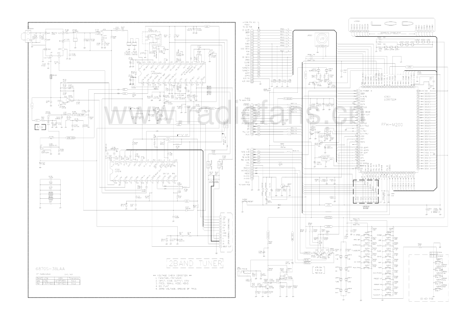 LG-FFHM200AX-cs-sch 维修电路原理图.pdf_第3页