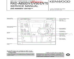 Kenwood-RXDDV50-cs-sm 维修电路原理图.pdf