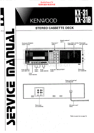 Kenwood-KX31-tape-sm 维修电路原理图.pdf