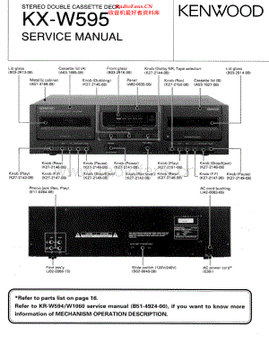 Kenwood-KXW595-tape-sm 维修电路原理图.pdf