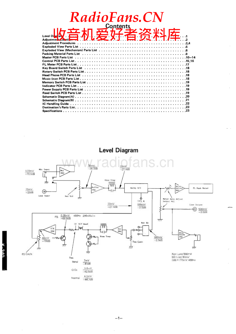 Luxman-K240-tape-sm 维修电路原理图.pdf_第2页