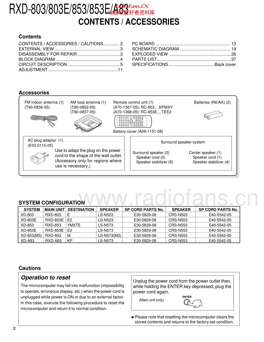 Kenwood-RXDA83-cs-sm 维修电路原理图.pdf_第2页