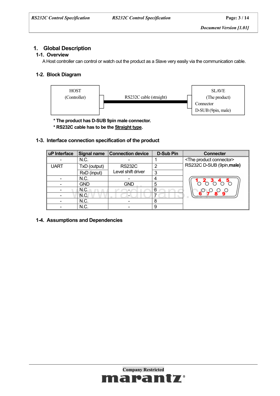 Marantz-ST7001-rs232c-cs 维修电路原理图.pdf_第3页