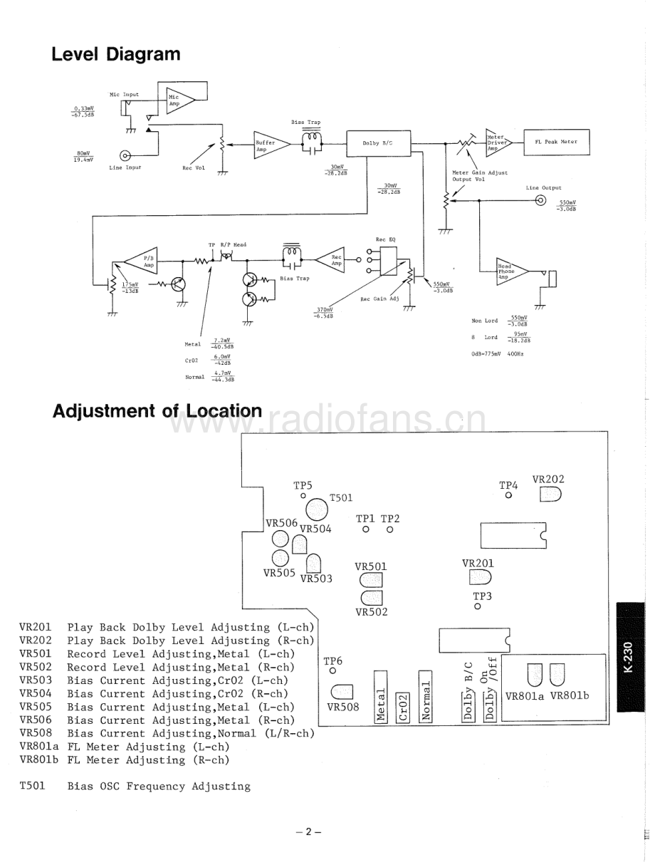 Luxman-K230-tape-sm 维修电路原理图.pdf_第3页