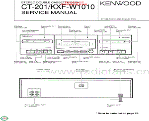 Kenwood-CT201-tape-sm 维修电路原理图.pdf