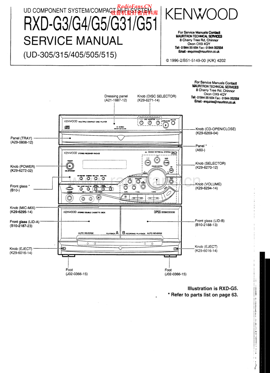 Kenwood-RXDG31-cs-sm 维修电路原理图.pdf_第1页