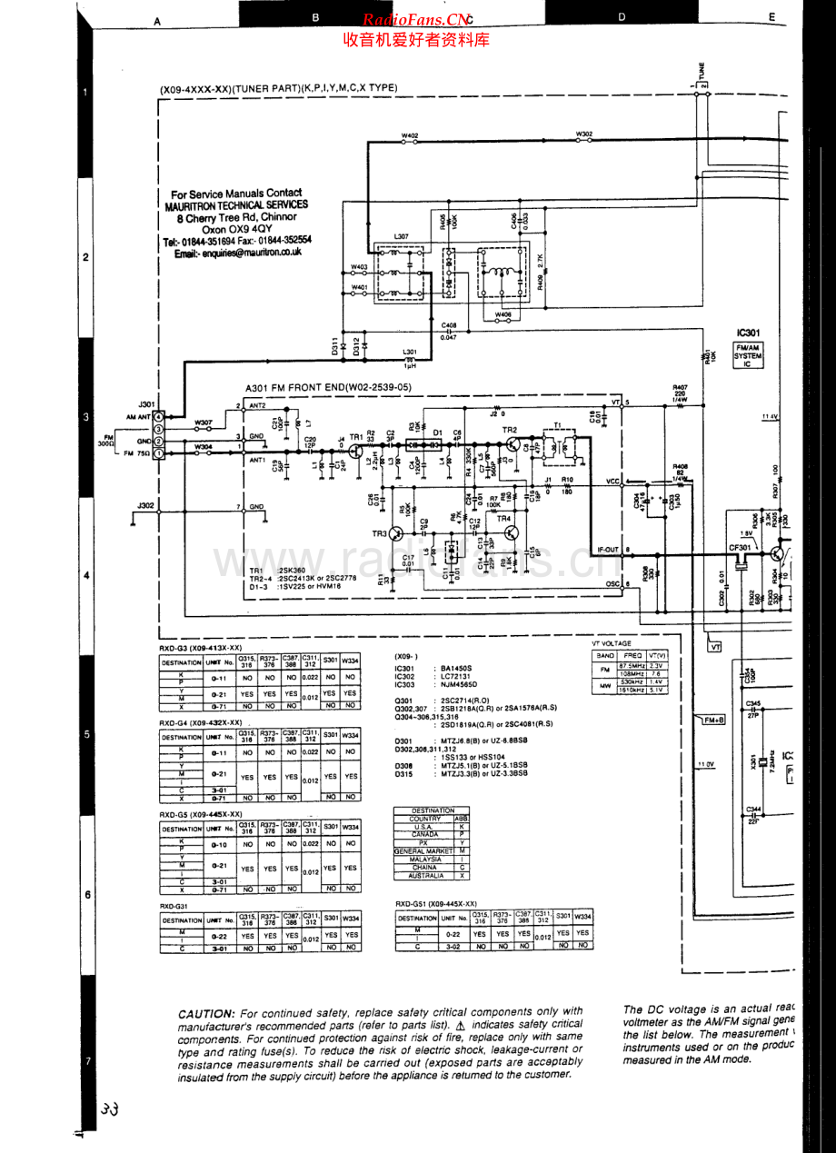 Kenwood-RXDG31-cs-sm 维修电路原理图.pdf_第2页