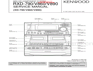 Kenwood-RXDV890-cs-sm 维修电路原理图.pdf