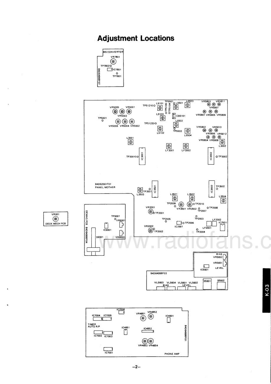 Luxman-K03-tape-sm 维修电路原理图.pdf_第3页