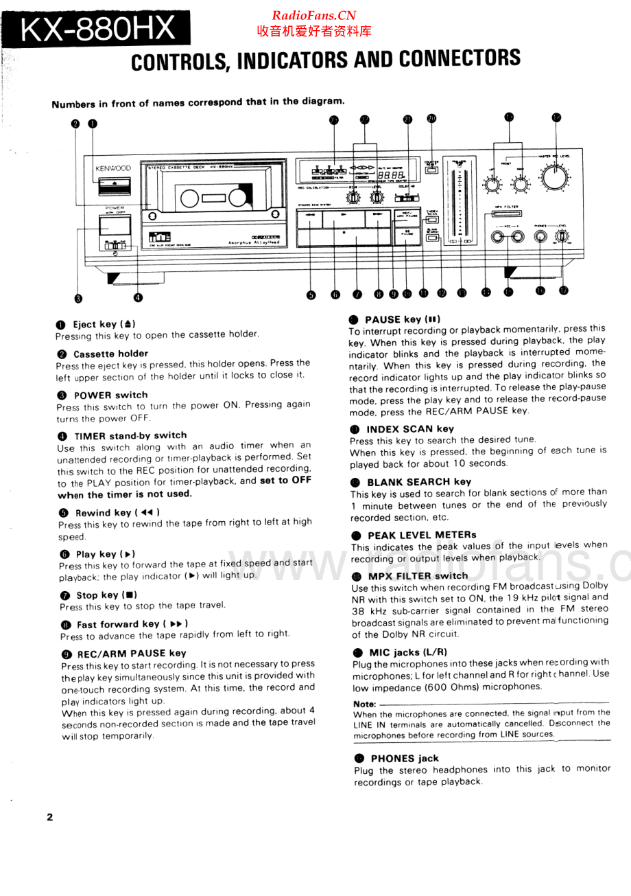 Kenwood-KX880HX-tape-sm 维修电路原理图.pdf_第2页