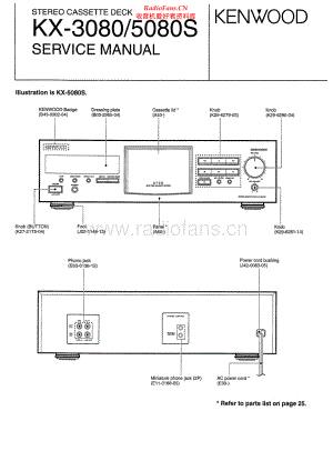 Kenwood-KX3080-tape-sm 维修电路原理图.pdf