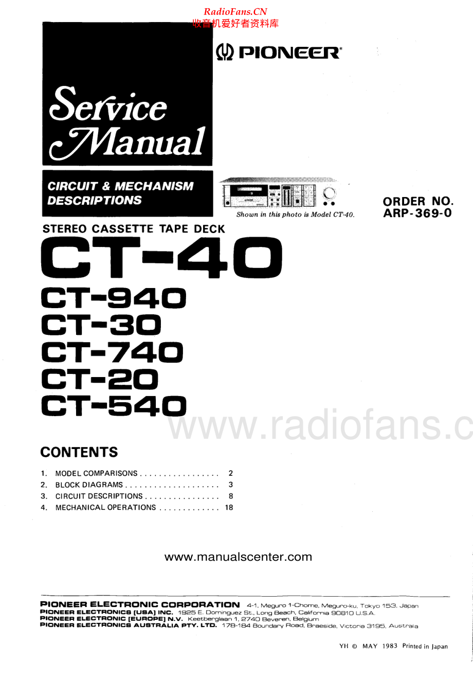 Pioneer-CT20-tape-sm 维修电路原理图.pdf_第1页