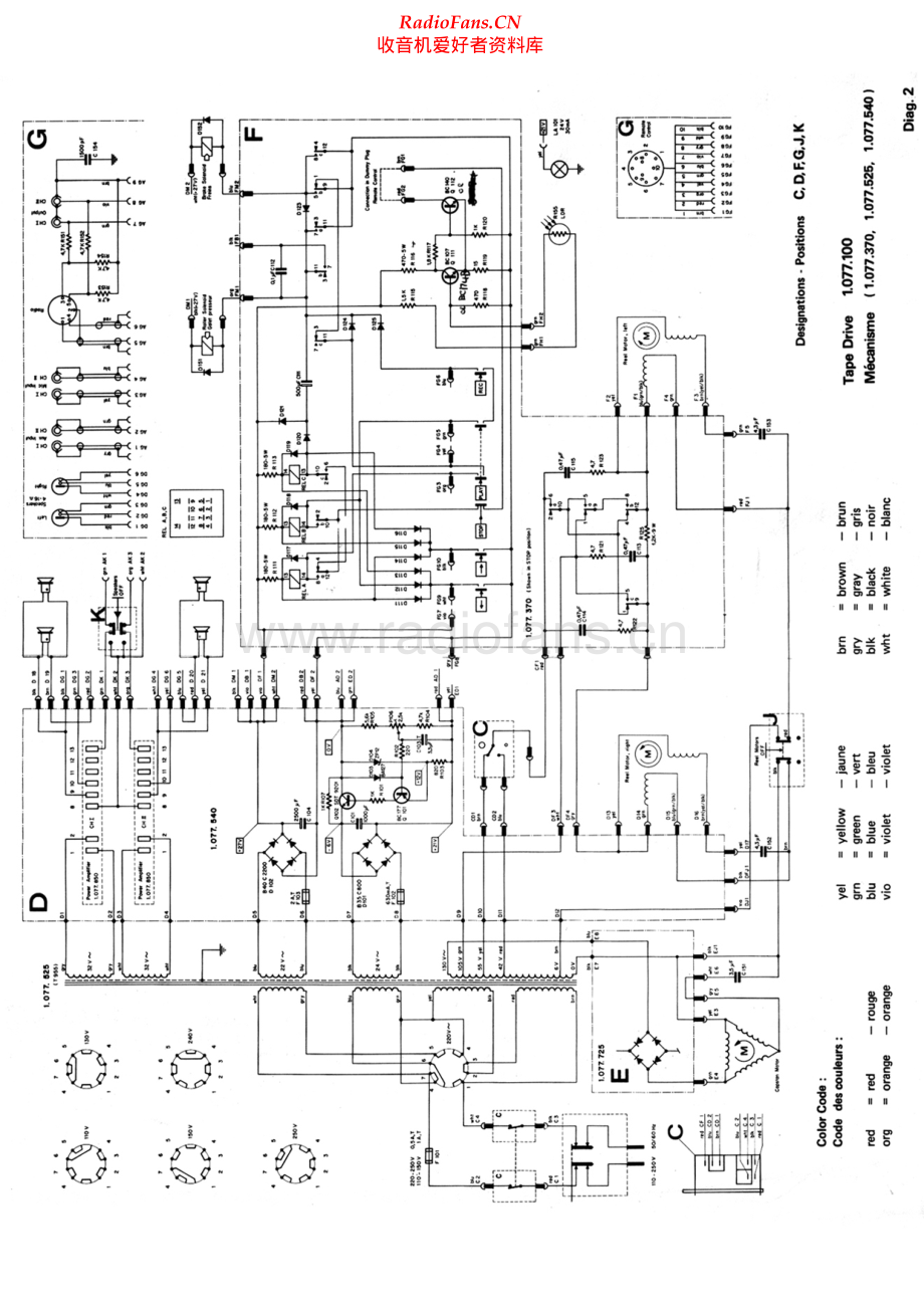 Revox-A77MK3-tape-sch 维修电路原理图.pdf_第1页