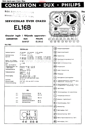 Philips-EL3542A-tape-sm 维修电路原理图.pdf