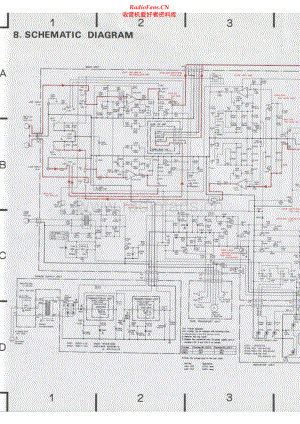 Pioneer-CT770-tape-sch 维修电路原理图.pdf