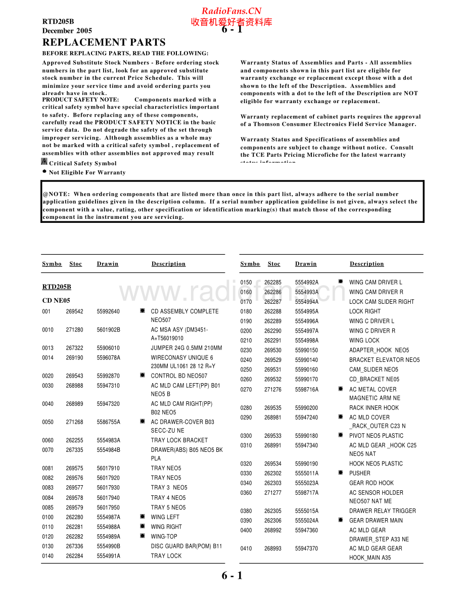 RCA-RTD205B-cs-sch 维修电路原理图.pdf_第1页