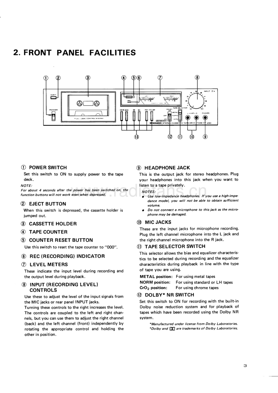 Pioneer-CT200-tape-sm 维修电路原理图.pdf_第3页