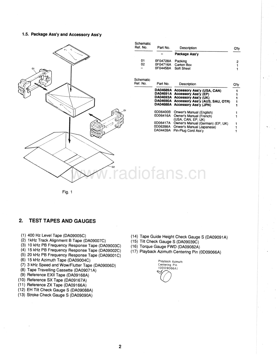 Nakamichi-DR1-tape-sm 维修电路原理图.pdf_第3页
