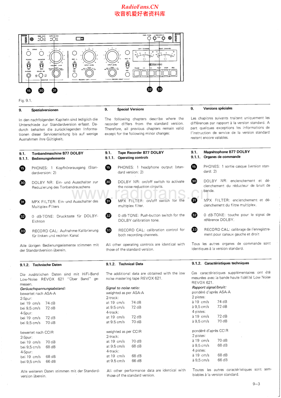 Revox-B77Dolby-tape-sm 维修电路原理图.pdf_第2页