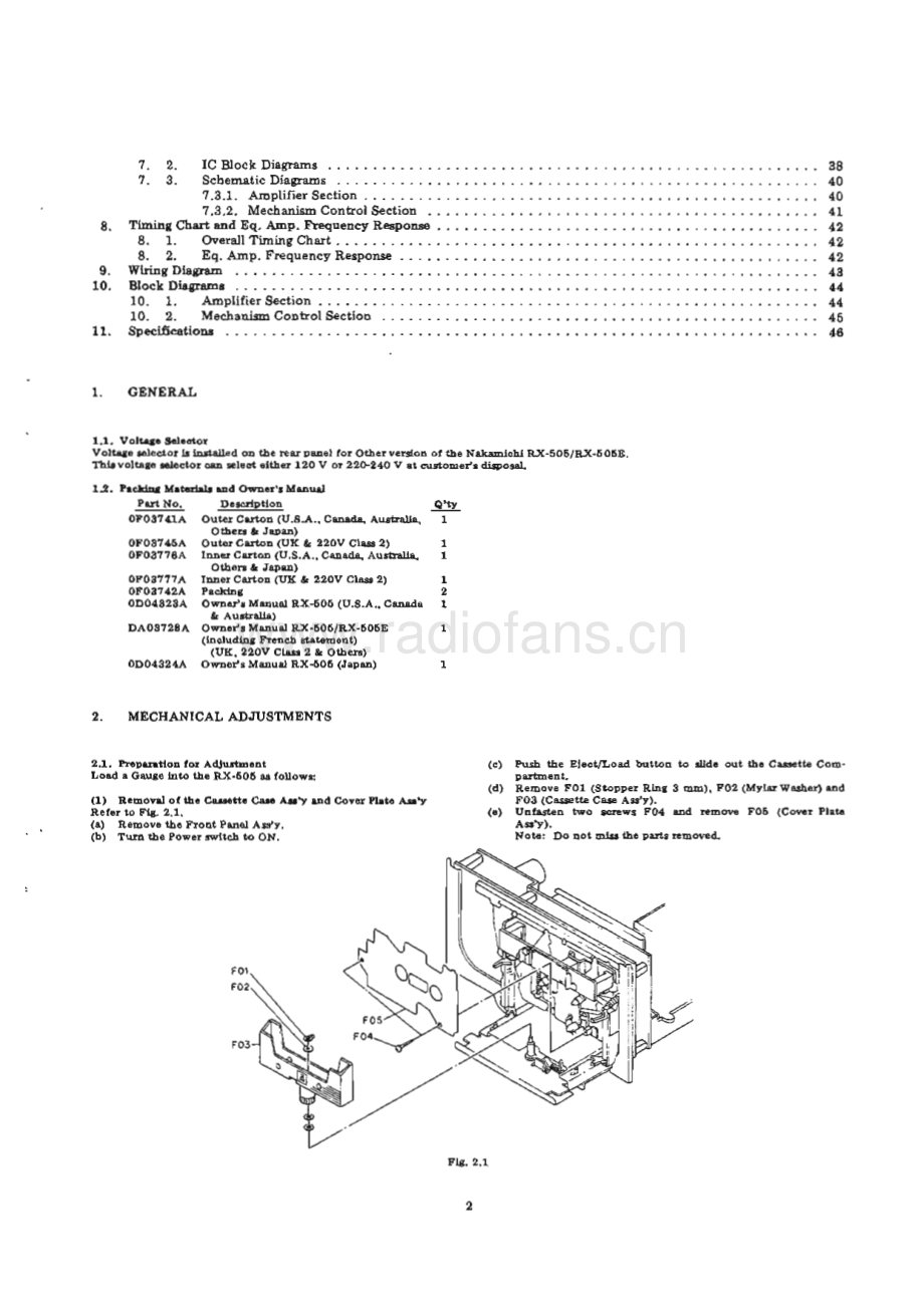 Nakamichi-RX505E-tape-sm 维修电路原理图.pdf_第3页