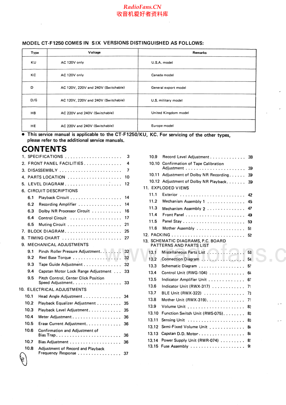 Pioneer-CTF1250-tape-sm 维修电路原理图.pdf_第2页