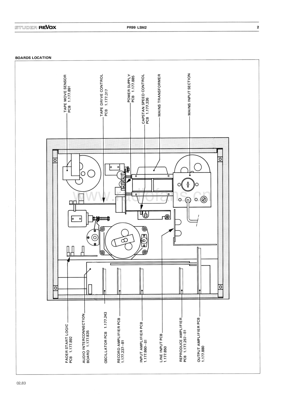 Revox-PR99LSM2-tape-sch 维修电路原理图.pdf_第3页