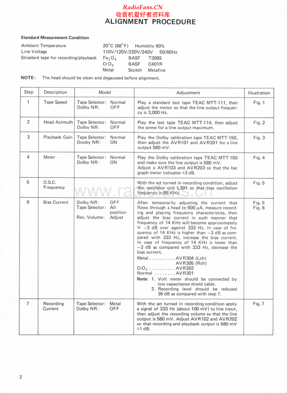 NEC-AUK7300E-tape-sm 维修电路原理图.pdf_第2页