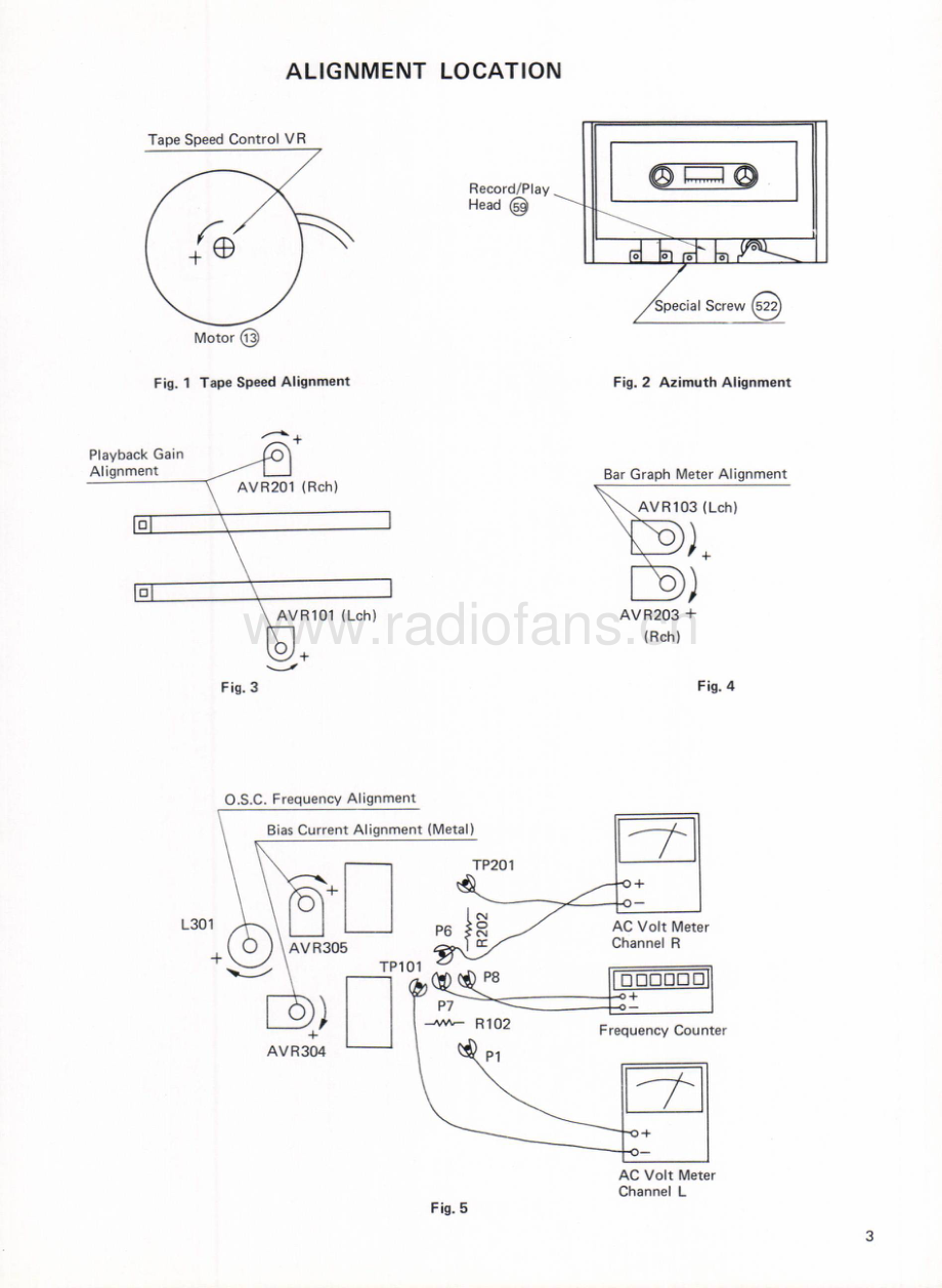 NEC-AUK7300E-tape-sm 维修电路原理图.pdf_第3页