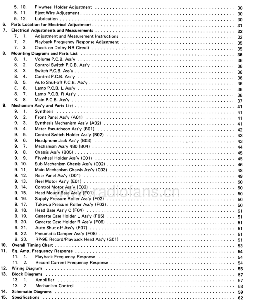 Nakamichi-480-tape-sm2 维修电路原理图.pdf_第3页
